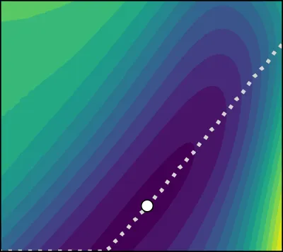 New Paper on Feature Normalization and Regularized Regression