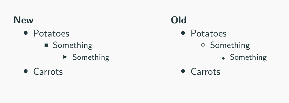 The new and old itemize environments.